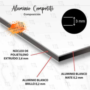 RÓTULO SIN LUZ COMPOSITE